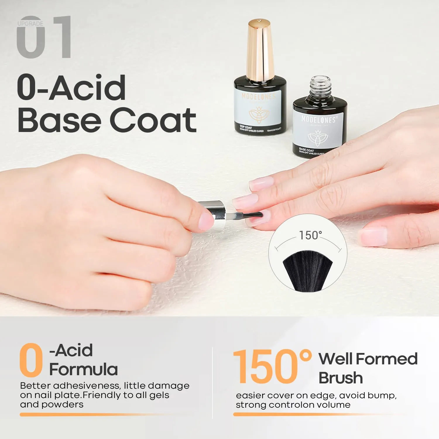 Base Coat & Top Coat Set