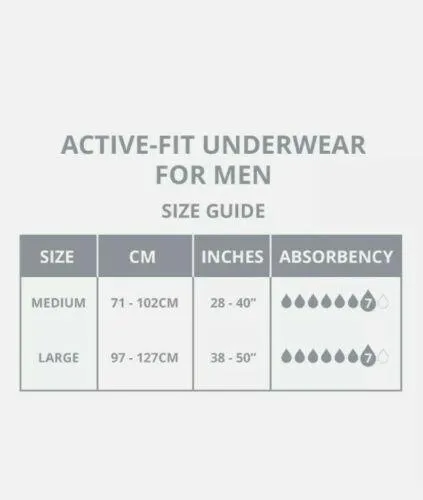 Depend Real Fit For Men Underwear, Heavy Absorbency, Large, 8 Pants