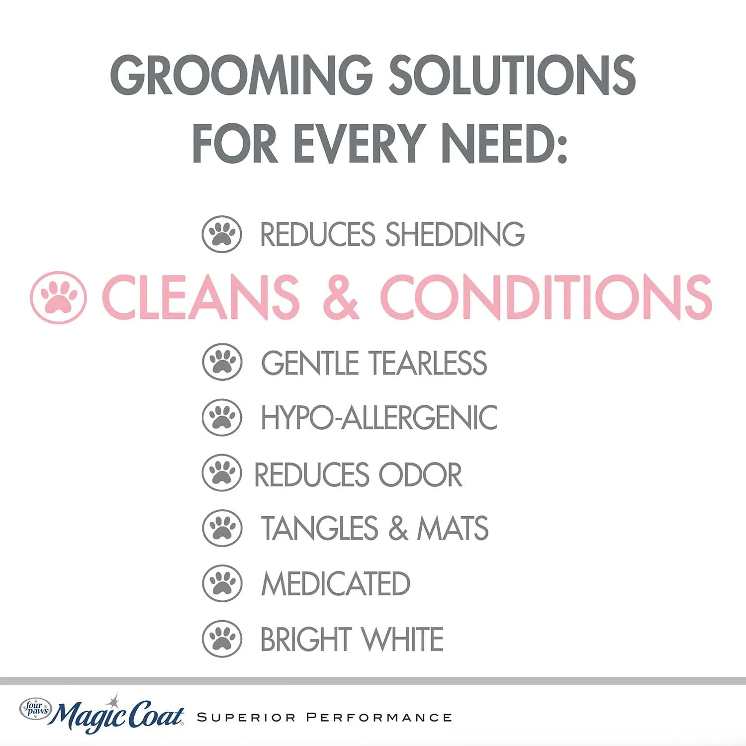 Magic Coat Cleans & Conditions 2 in 1 Shampoo and Conditioner, 16 oz